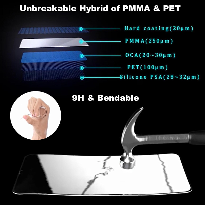 1-4 pezzi protezione schermo i - Phone Accessories Online Shop recensione e prezzo